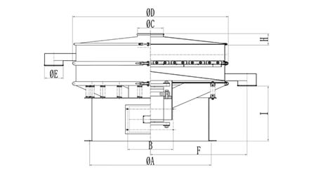 vibratory separator CONTRAST