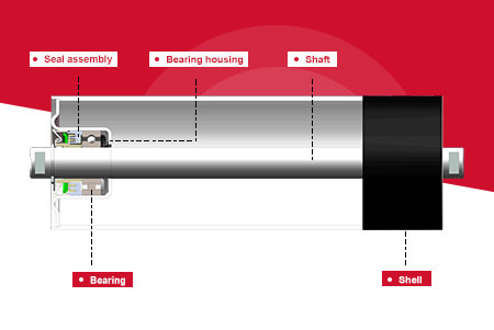 Conveyor Roller